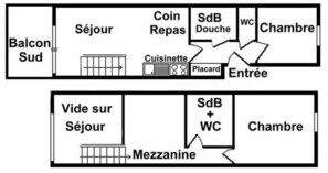 Plan d’étage