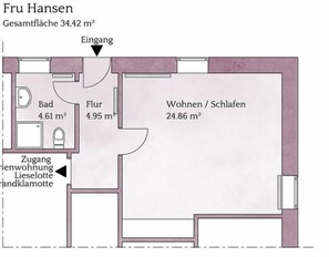 Plan d’étage