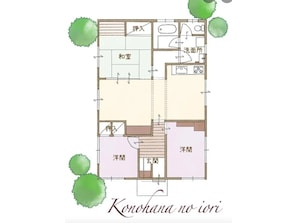 Plan d’étage