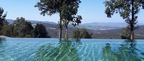 The panoramic swimming pool