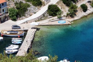 Nearest beach