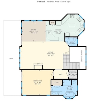 3rd Floor