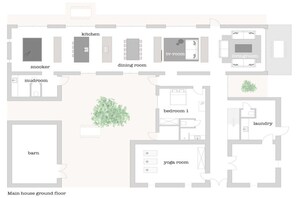 Planlösning