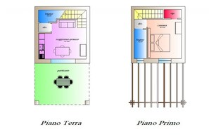 Plano