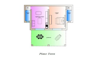 Plan d’étage
