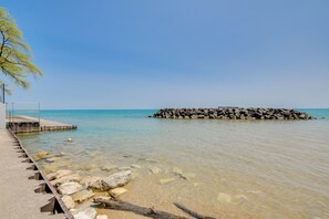 Proximity to Beaches