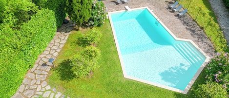 Privater Swimmingpool exklusiv für die Villa