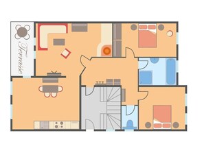 Plan d’étage