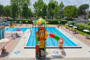 Holiday Park Facilities and Services 