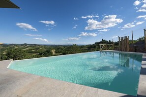 Autumn, Pool, Spring, Summer