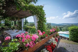 Amenities, Autumn, Building Exterior, Dining Room, Garden, Spring, Summer