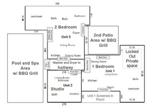 The Pool & Spa with BBQ Grill is a common area & shared between the three units.