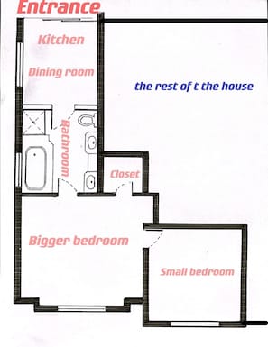 Plan d’étage