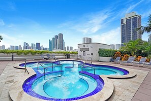 The Grand jacuzzi - 10th floor - (Open 7am-10pm)