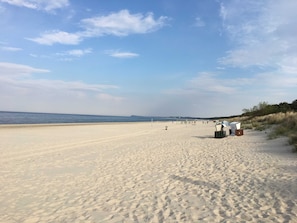 Strand Karlshagen