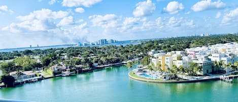 Stunning direct intracoastal view